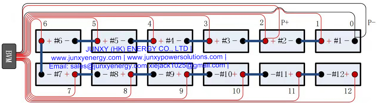 BVM-Wiring-Copy.jpg