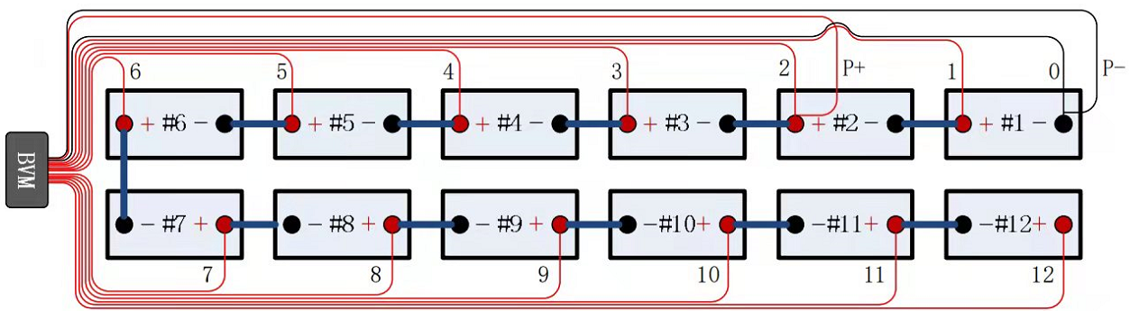 BVM-Wiring.png